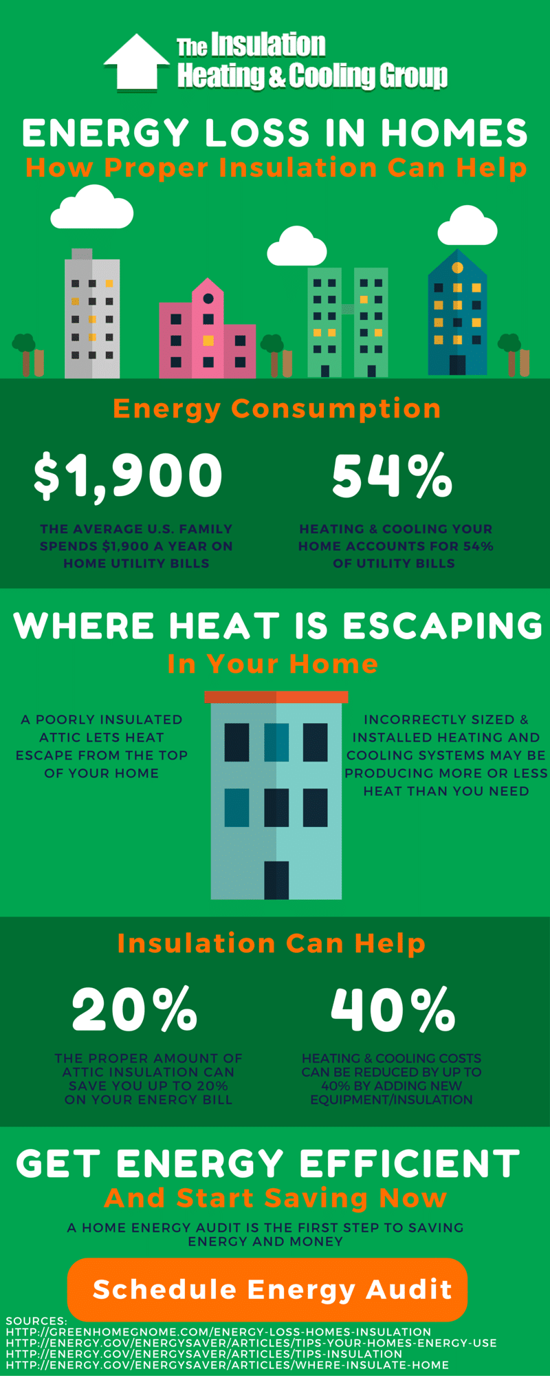 infographic-how-insulation-can-help